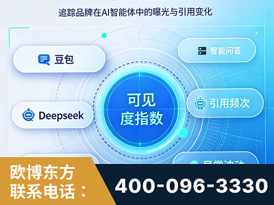冷水江-AI可见度监测