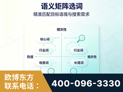 冷水江-语义矩阵选词