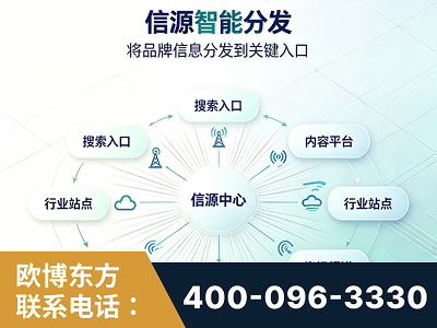 冷水江-信源智能分发
