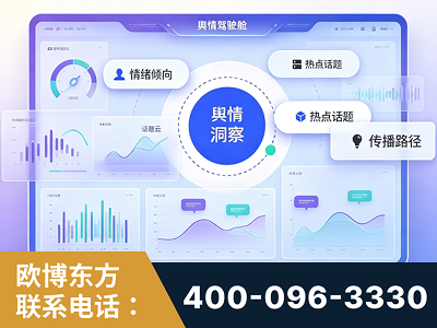 冷水江-品牌舆情分析