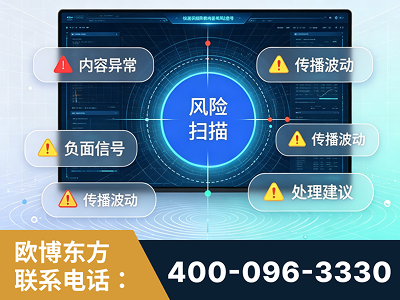 冷水江-场景问题监测