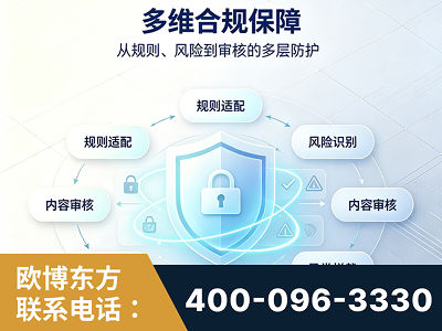 冷水江-多维合规保障