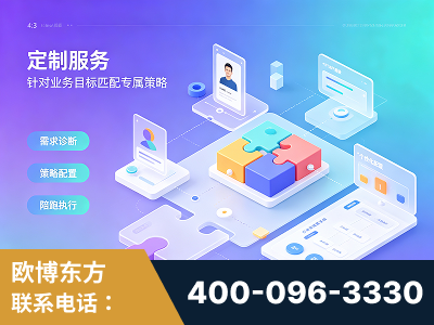 冷水江-一站式打造GEO全链增长闭环