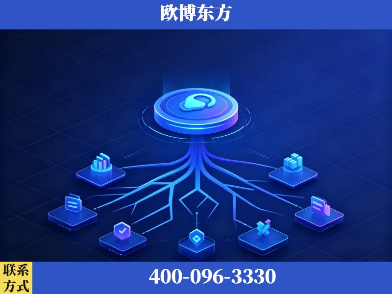 冷水江-生成式引擎优化
